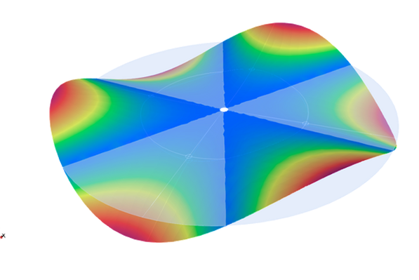 Finite element analysis simulation by Resonant Engineering — part of the audio design services optimisation process for hi-fi product development