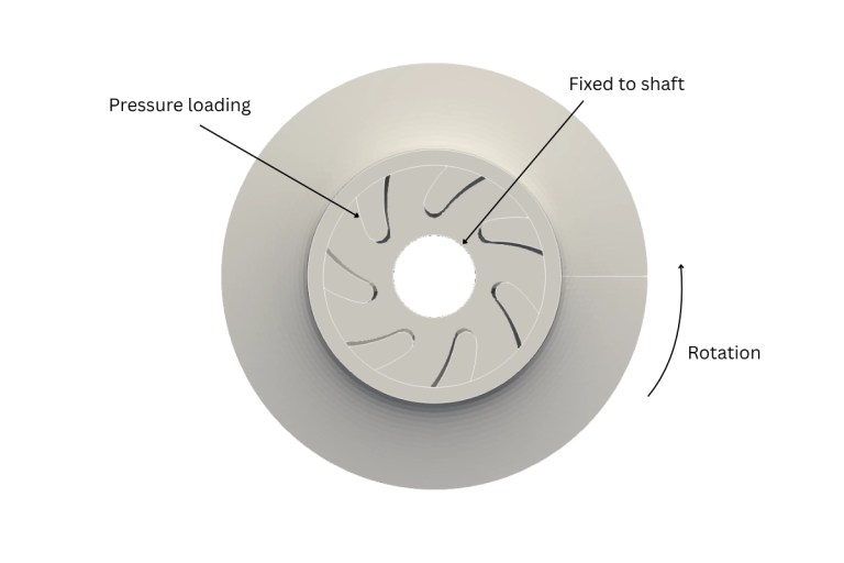 In industrial practice, centrifugal pump design is governed by API 610